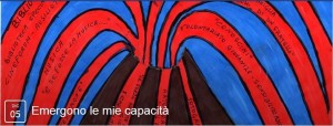 Emergono le mie capacità